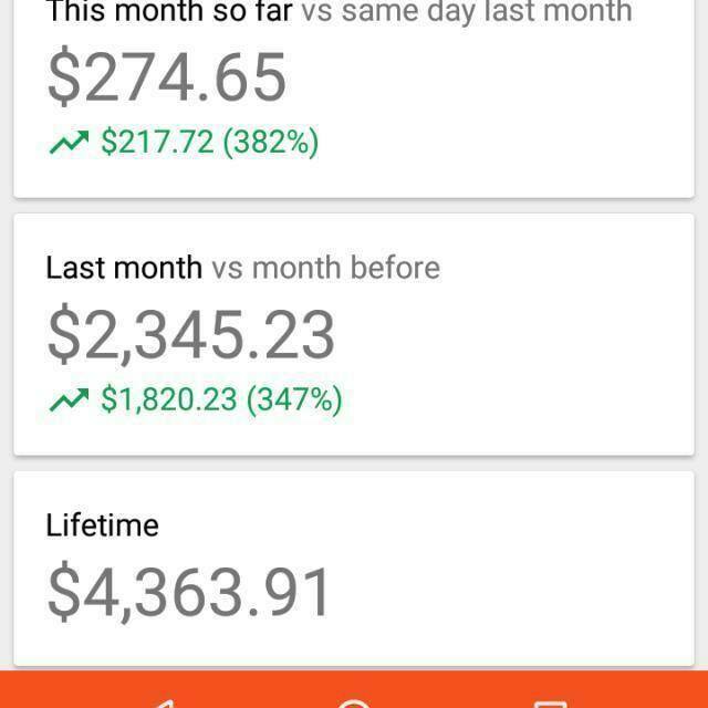 ADMOB SELF CLICK APP SALE