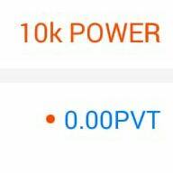 All inFo Of Pivot