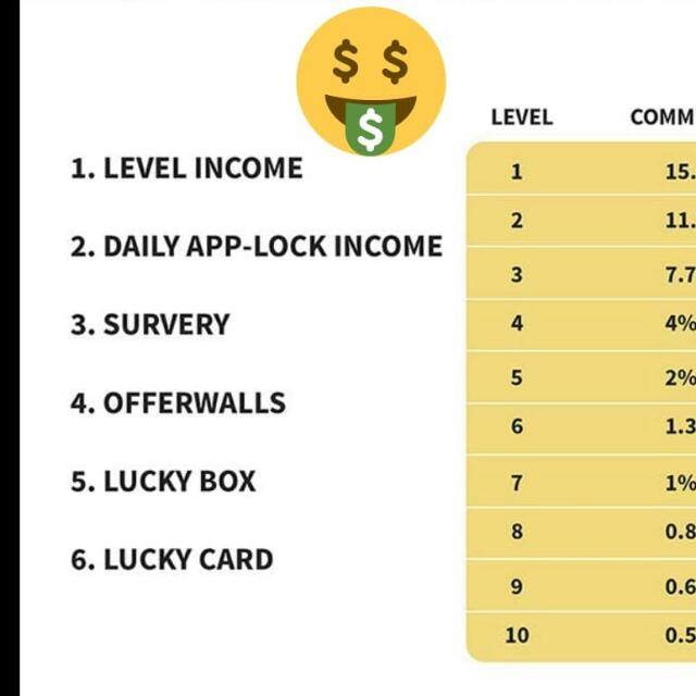 Today launch lockpe app