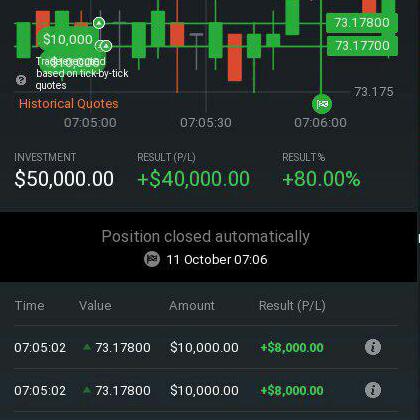 👨🏽‍💻VIP INVESTMENTS #2